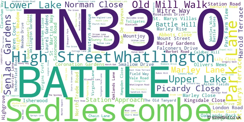 A word cloud for the TN33 0 postcode